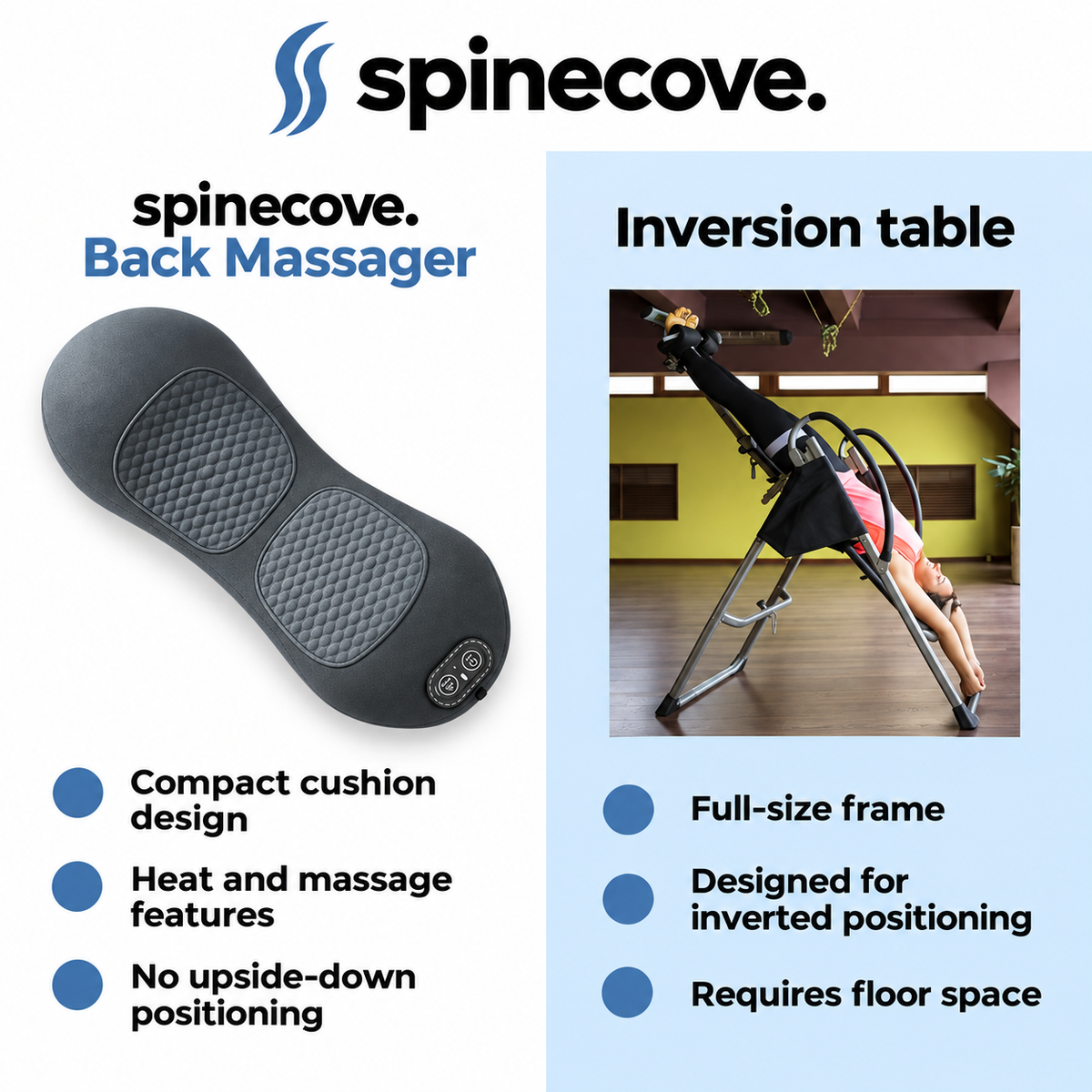 SpineCove 3-in-1 Back Massager