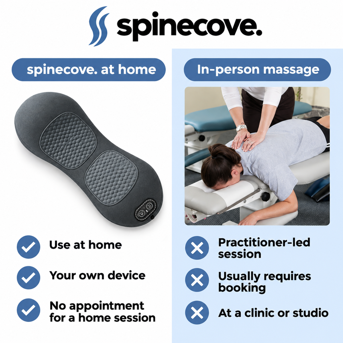 SpineCove 3-in-1 Back Massager